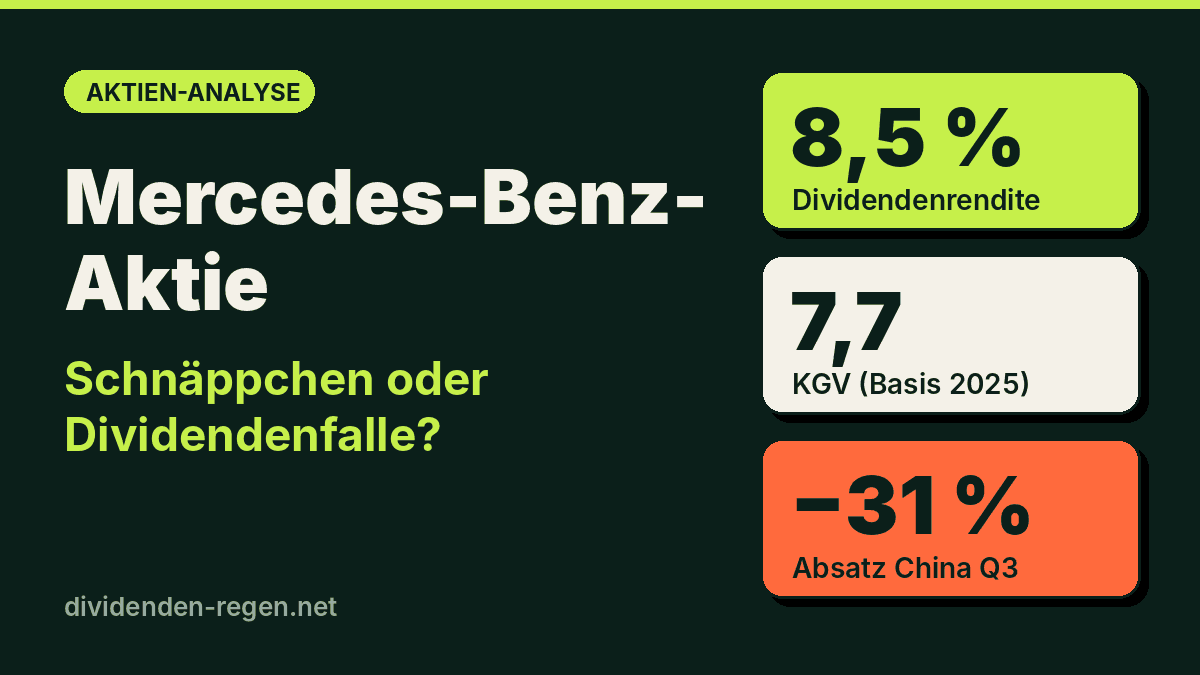 Mercedes-Benz-Aktie: 8,5 % Dividendenrendite, KGV 7,7, Absatz in China im dritten Quartal minus 31 Prozent